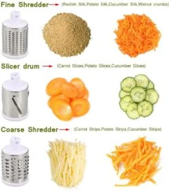 W&Z® Mandoline Groentesnijder- Slicer Dicer - Rasper - Keukensnijder - Vaatwasser Bestendig 21 W&Z® Mandoline Groentesnijder- Slicer Dicer - Rasper - Keukensnijder - Vaatwasser Bestendig -Merkloos Winkel 1064x1200