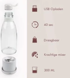 Draagbare Blender - Mini Blender - Blender To Go - Blender Smoothie - 300 ML -Merkloos Winkel 1079x1200 2