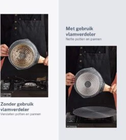 Vlamverdeler - Sudderplaat - Gasfornuis - BBQ - Aluminium - Fraai Design - 24 Cm -Merkloos Winkel 1083x1200 6