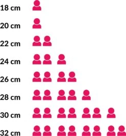 Le Creuset Koekenpan Signature Mat Zwart - ø 28 Cm / 2.6 Liter - Geëmailleerde Anti-aanbaklaag 11 Le Creuset Koekenpan Signature Mat Zwart - ø 28 Cm / 2.6 Liter - Geëmailleerde Anti-aanbaklaag -Merkloos Winkel 1107x1200 5