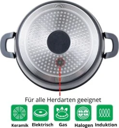 Cheffinger 28cm Kookpot / Braadpan - CF-DC28 9 Cheffinger 28cm Kookpot / Braadpan - CF-DC28 -Merkloos Winkel 1120x1200 3