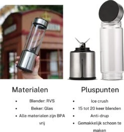 Blender To Go- Portable Blender- Blender Smoothie- Oplaadbare Blender- Blender RVS/Zilver- Mini Blender- Smoothie Maker- Fruit Maker- Draagbare Blender- USB Oplaadbaar 450 Ml -Merkloos Winkel 1135x1200 11