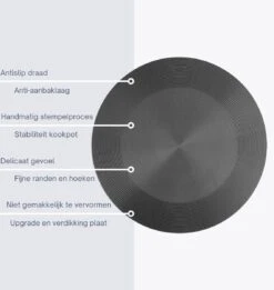Vlamverdeler - Sudderplaat - Gasfornuis - BBQ - Aluminium - Fraai Design - 24 Cm -Merkloos Winkel 1137x1200 13