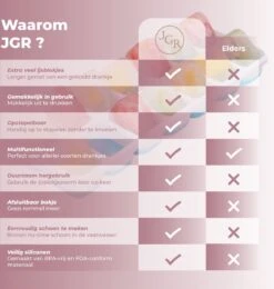 Roze - IJsblokjesvorm Siliconen Met Deksel - IJsvormpjes, Herbruikbaar - IJsblokjesmaker Zonder Morsen, BPA Vrij -Merkloos Winkel 1138x1200 13