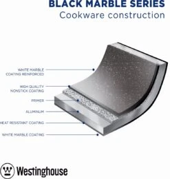 Westinghouse Pannenset - Speciale Editie Koekenpan 20cm + Koekenpan 24cm + Koekenpan 28cm - Koekenpannenset 3-delig - Geschikt Voor Alle Warmtebronnen Inclusief Inductie 12 Westinghouse Pannenset - Speciale Editie Koekenpan 20cm + Koekenpan 24cm + Koekenpan 28cm - Koekenpannenset 3-delig - Geschikt Voor Alle Warmtebronnen Inclusief Inductie -Merkloos Winkel 1138x1200 7
