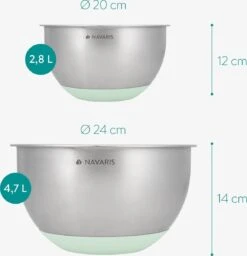 Navaris Roestvrijstalen Kommen Met Deksel - Set Van 2 Mengkommen Met Deksels En 3 Raspen - 1,4L En 4,7L Slakommen Met 3 Soorten Raspen - In Mintgroen -Merkloos Winkel 1159x1200 12