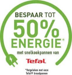 Tefal Secure5 NEO Snelkookpan - 4 Liter - Ø 22 Cm -Merkloos Winkel 1160x1200 2