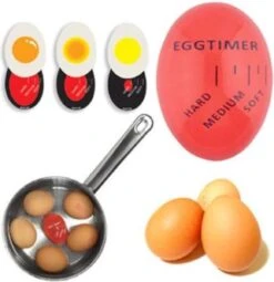Merkloos Kleur Veranderende Ei Wekker - Kookwekker -Merkloos Winkel 1161x1200 11