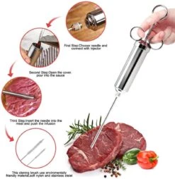 BOTC Marinade Injectiespuit - Vlees Injectiespuit - Marinade Injector - Marinade Spuit - RVS -Merkloos Winkel 1168x1200 9