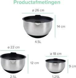 Coninx Mengkommen Set 3-Delig - Beslagkommen Met Deksel - Antislip - Maataanduiding - Schenktuit - RVS -Merkloos Winkel 1172x1200 7