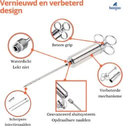 BooGoo® – Professionele RVS Marinade Injectiespuit Deluxe – Marinade Injector Inclusief Tas En Accessoires – Vlees Injectiespuit – Marinade Spuit - Marinade Kwast – BBQ Injectie Spuit Accesoires -Merkloos Winkel 1175x1200 14