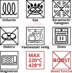 Inductie Maatje - De Originele Inductie Beschermer - 4 Stuks Inductie Mat Siliconen -Merkloos Winkel 1176x1200 25