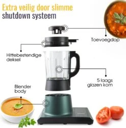 HOMBLE Soepmaker - Krachtige Blender - Blender Met Warmtefunctie - Smoothie Maker - 1000 Watt - 1,75 Liter -Merkloos Winkel 1181x1200 19