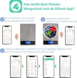 Hermanos® Digitale Precisie Keukenweegschaal - Weegschaal Keuken - 1 Gr Tot 15 Kg - Tarra Functie - Bluetooth Met Voedingsapp - Incl. Batterijen - RVS -Merkloos Winkel 1183x1200 22