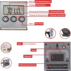 Mancor Digitale Vleesthermometer - Keukenthermometer -Merkloos Winkel 1184x1200 11