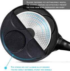 Pancake Pannenkoekenpan 4 Kop Marmeren Anti Aanbaklaag -Merkloos Winkel 1190x1200 9