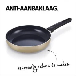 BRABANTIA START 2 COOK Pannenset - 4 Delig - Inductie - Keramische Anti Aanbaklaag - Pfas Vrij 7 BRABANTIA START 2 COOK Pannenset - 4 Delig - Inductie - Keramische Anti Aanbaklaag - Pfas Vrij -Merkloos Winkel 1198x1200 10