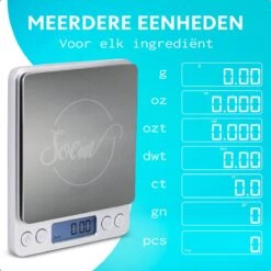 SOEM® Keukenweegschaal Digitaal Met Kom En Witte Maatlepel Set – Kleine Precisie Weegschaal 0.1 Gram – Tiny House Weegschaal – RVS Weegschaal – Tarra Functie -Merkloos Winkel 1199x1200 23