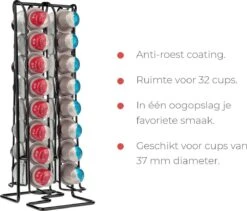 Capsulehouder Voor Nespresso - 32 Koffie Cups – Cup Dispenser – Koffiecups Houder - Metaal – Zwart -Merkloos Winkel 1200x1023 9