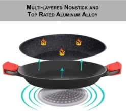 CUILINA Paella Pan 40 Cm– Duitse GREBLON Antiaanbaklaag Marmer Coating - Voor Inductie En Alle Warmtebronnen - Met Afneembare Siliconen Handvatten. -Merkloos Winkel 1200x1059 1