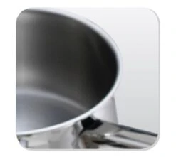 BK Profiline Pannenset - 4-delig - RVS - Inductie -Merkloos Winkel 1200x1076 7