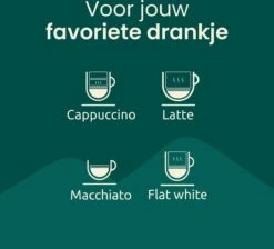 Vienna Coffee Melkopschuimer Electrisch – Handmatig – 2 Opschuimers – Oplaadbaar – 2 Snelheden – Milk Frother -Merkloos Winkel 1200x1087 14