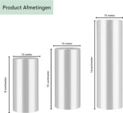 XYZ Goods - Acetaat Folie - Inlegfolie - Garneerring - Taartrand - Bakken - Bak Accessoires - Transparant - 12 Cm X 10 M -Merkloos Winkel 1200x1096 10