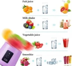 Draagbare Blender - USB Oplaadbaar - Smoothie Beker 380ml - Blauw -Merkloos Winkel 1200x1105 23