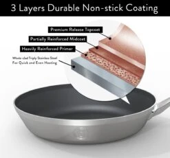 Saveur Selects Voyage Series - Triply RVS Koekenpan Inductie - 20cm - Anti Aanbak - Levenslange Garantie 11 Saveur Selects Voyage Series - Triply RVS Koekenpan Inductie - 20cm - Anti Aanbak - Levenslange Garantie -Merkloos Winkel 1200x1118