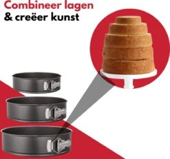 Chefix 6-delige Bakvorm Set - Springvorm - Cakevorm - Bakvormen - Taartvorm 12 Chefix 6-delige Bakvorm Set - Springvorm - Cakevorm - Bakvormen - Taartvorm -Merkloos Winkel 1200x1121 10