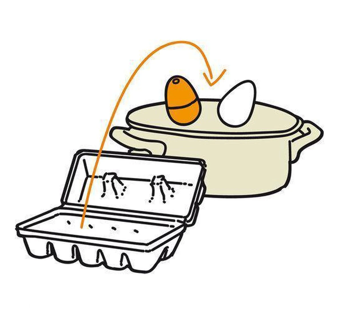 Brainstream PiepEi - Kookwekker - Rock 10 Brainstream PiepEi - Kookwekker - Rock - Afbeelding 10