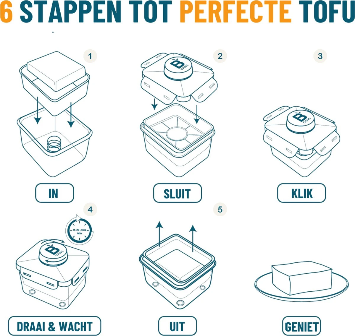 BGANG Tofu Pers/Tofu Press + Marineer Box Incl. Recepten E-boek En Tofu Start Cursus - 2-in-1 Functie - Vegan - Vegetarisch 10 BGANG Tofu Pers/Tofu Press + Marineer Box Incl. Recepten E-boek En Tofu Start Cursus - 2-in-1 Functie - Vegan - Vegetarisch - Afbeelding 10