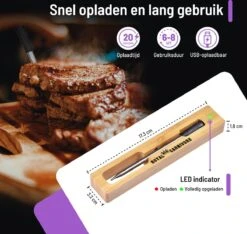 ROYAL CARNIVORE® | Draadloze BBQ Thermometer | Barbecue Vleesthermometer | Kernthermometer | Bluetooth Met App -Merkloos Winkel 1200x1139 8