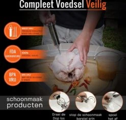 Ferodelli - XXL Marinade Injectiespuit - Marinade Injector / Spuit - (Populair) -Merkloos Winkel 1200x1141 11