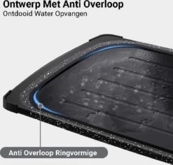 KC Merials Snijplank & Ontdooiplaat 2 In 1- Multifunctionele Snijplank - Kunststof Snijplanken - 2 Tot 10 Keer Sneller Vlees Ontdooien - Hygiënisch, Veilig & Duurzaam. -Merkloos Winkel 1200x1145 9