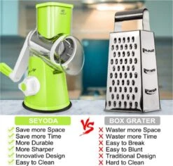 W&Z® Mandoline Groentesnijder- Slicer Dicer - Rasper - Keukensnijder - Vaatwasser Bestendig 16 W&Z® Mandoline Groentesnijder- Slicer Dicer - Rasper - Keukensnijder - Vaatwasser Bestendig -Merkloos Winkel 1200x1147 5