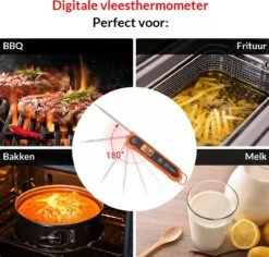 Thermo Pro Digitale Vleesthermometer TP-03H Voor Keuken En BBQ – Inklapbaar – Waterdicht - Kernthermometer – Suikerthermometer – Kookthermometer – Voedselthermometer -Merkloos Winkel 1200x1148 14