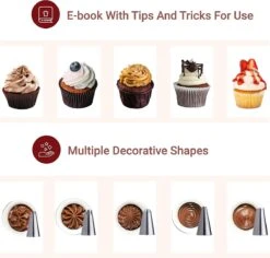 Premium Spuitzak Set Van 6 - Grote Herbruikbare Spuitzak Van Katoen, Vaatwasserbestendig Met Geschenkverpakking, 6 Roestvrijstalen Spuitmonden, Adapter, Reinigingsborstel En E-book Met Tips Van Kitchtic. 12 Premium Spuitzak Set Van 6 - Grote Herbruikbare Spuitzak Van Katoen, Vaatwasserbestendig Met Geschenkverpakking, 6 Roestvrijstalen Spuitmonden, Adapter, Reinigingsborstel En E-book Met Tips Van Kitchtic. -Merkloos Winkel 1200x1148 19