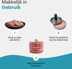 ProudProducts Hamburgerpers Met 100 Wax Papiertjes – Hamburgermaker – Hamburger Pers - BBQ Accesoires - RVS -Merkloos Winkel 1200x1151 10
