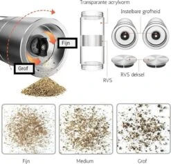 Tolussa Pepermolen En Zoutmolen 2in1 - Peper En Zoutmolen Set - Handmatig - RVS -Merkloos Winkel 1200x1158 10