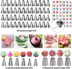 Taart En Cake Decoratie Set - 411 Delige - Taart Bakken Accessoires Set – Taartversiering - Draaiplateau - RVS Spuitmondjes 17 Taart En Cake Decoratie Set - 411 Delige - Taart Bakken Accessoires Set – Taartversiering - Draaiplateau - RVS Spuitmondjes -Merkloos Winkel 1200x1159 19
