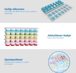 IJsblokjesvorm Siliconen Met Deksel - 3 Stuks- IJsvormpjes, Herbruikbaar - IJsblokjesmaken Zonder Morsen, BPA Vrij -Merkloos Winkel 1200x1160 5