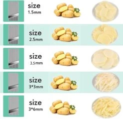 Ninzer 5-in-1 Multifunctionele Groentesnijder / Keukensnijder / Mandoline -Merkloos Winkel 1200x1160 6