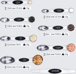 8-Delige Magnetische Maatlepel Set RVS - Measuring Cups And Spoons - Maatschepjes - Vast & Vloeibaar -Merkloos Winkel 1200x1163 15