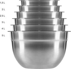 Krumble Beslagkomkomen Set - Bakgerei - Bakspullen - Beslagkommen - Mengschalen - Mengkommen - Slakom Set - Set Van 6 Inclusief Deksel - Vaatwasserbestendig - RVS - Inhoud: 1.5L, 2L, 2.5L, 3L, 4L En 5L - Grijs / Zilver -Merkloos Winkel 1200x1164 13