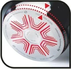 Tefal Ultimum - Pannenset - 3 Stuks | Koekenpan 24cm | Koekenpan 28cm | Wokpan 28cm | INDUCTIE - PFAS-vrij -Merkloos Winkel 1200x1165 5