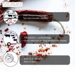 GOURMEO® 2-in-1 Vleesthermometer (vlees En Oventemperatuur) Van Roestvrij Staal Met Gaarpuntweergave, Braadthermometer, Grillthermometer, Oventhermometer -Merkloos Winkel 1200x1166 22