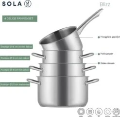 Sola Pannenset Blizz - 4 Delig - Ø Cm - Zilver - RVS - Sandwichbodem -Merkloos Winkel 1200x1166 3