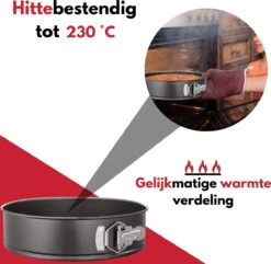 Chefix 6-delige Bakvorm Set - Springvorm - Cakevorm - Bakvormen - Taartvorm 10 Chefix 6-delige Bakvorm Set - Springvorm - Cakevorm - Bakvormen - Taartvorm -Merkloos Winkel 1200x1170 24