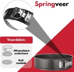 Chefix 6-delige Bakvorm Set - Springvorm - Cakevorm - Bakvormen - Taartvorm 11 Chefix 6-delige Bakvorm Set - Springvorm - Cakevorm - Bakvormen - Taartvorm -Merkloos Winkel 1200x1170 25